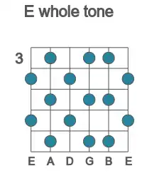 Guitar scale for whole tone in position 3